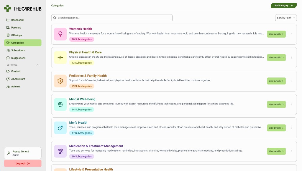 Healthcare categories in the CareHub admin panel